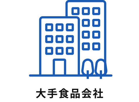 大手食品会社